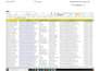 provide top quality data entry and administrative services